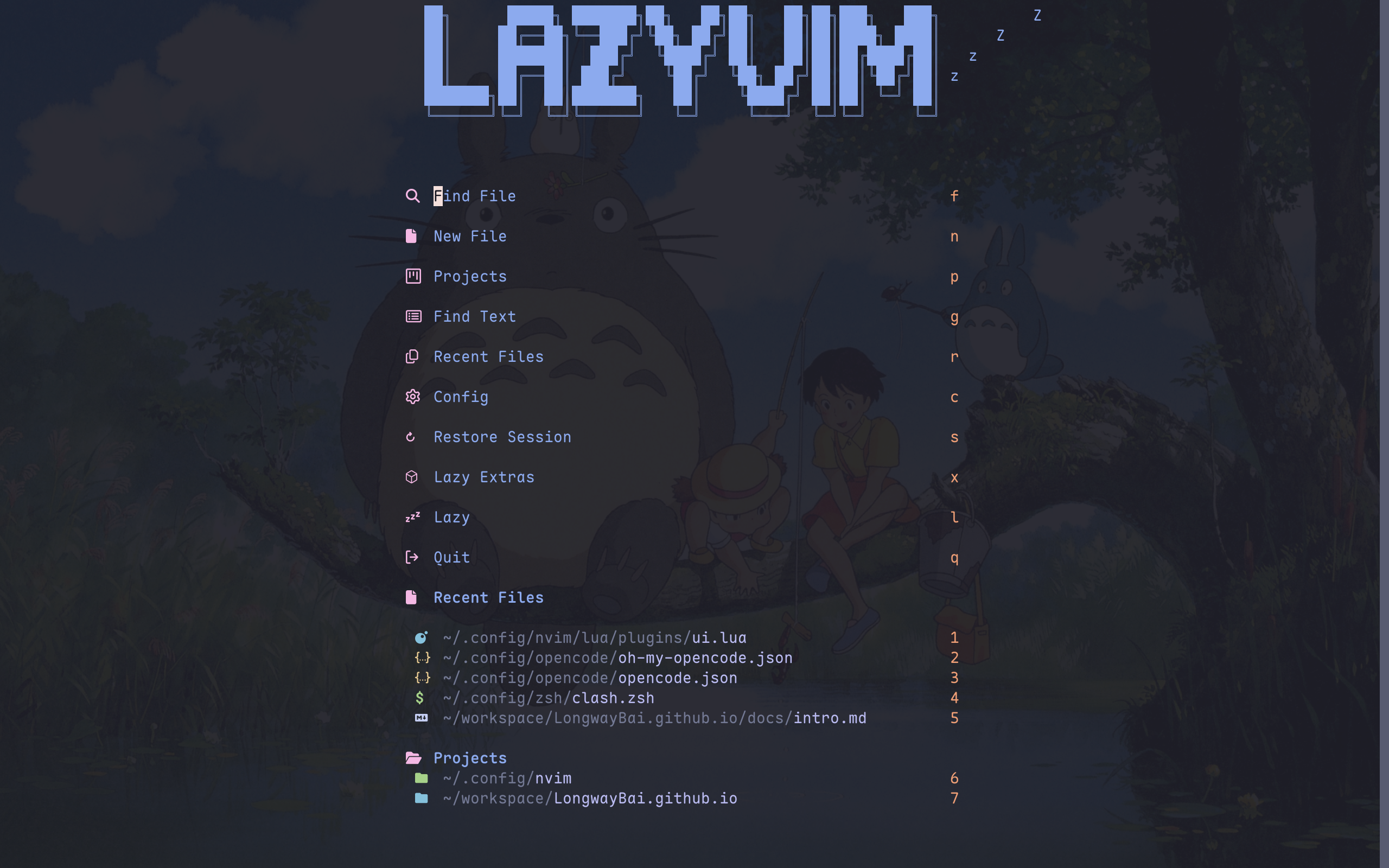 LazyVim 仪表盘界面